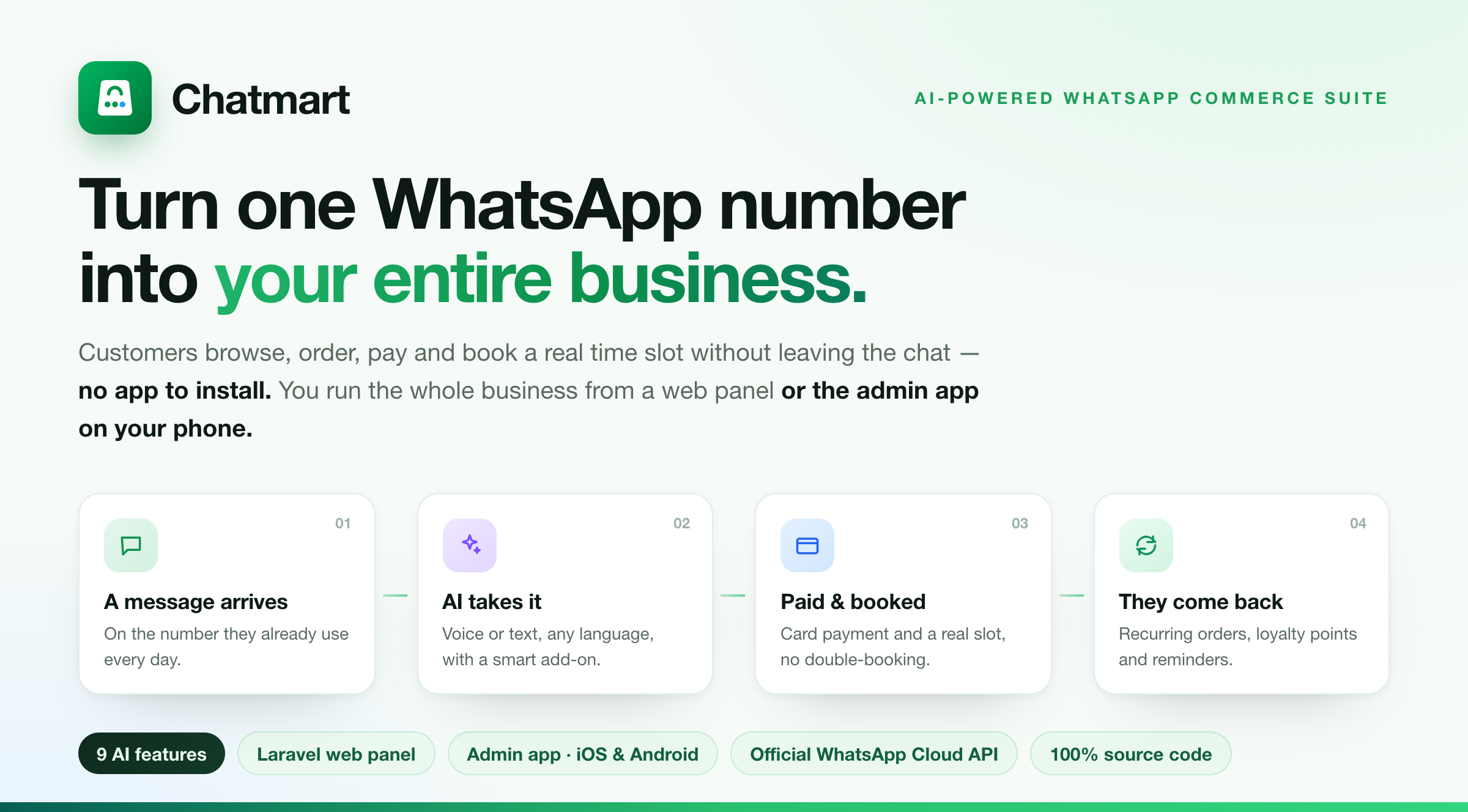 Chatmart turn one WhatsApp number into your entire business: AI ordering, bookings, payments and repeat revenue