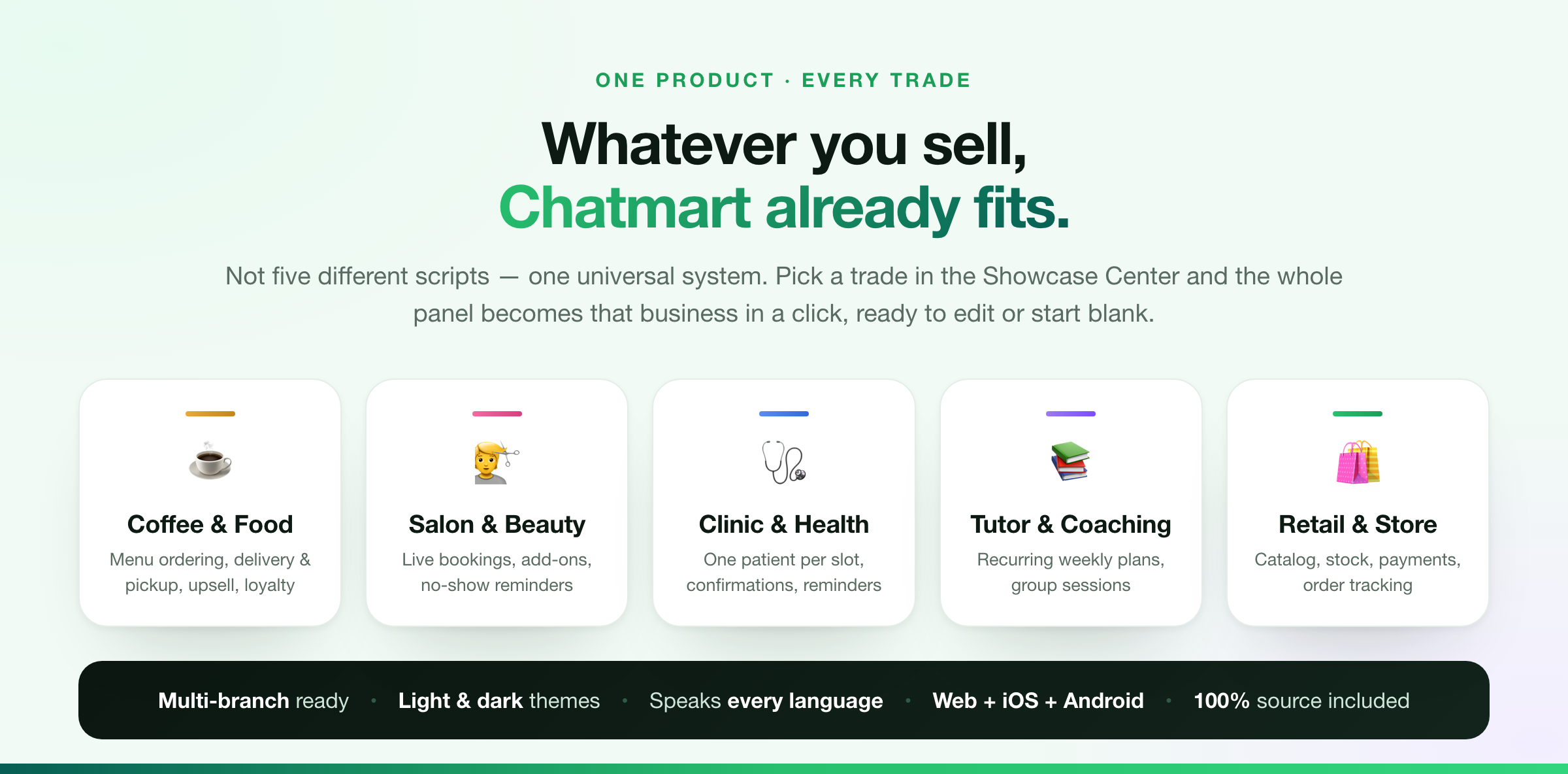 Chatmart fits any business — coffee and food, salon and beauty, clinic, tutor, retail