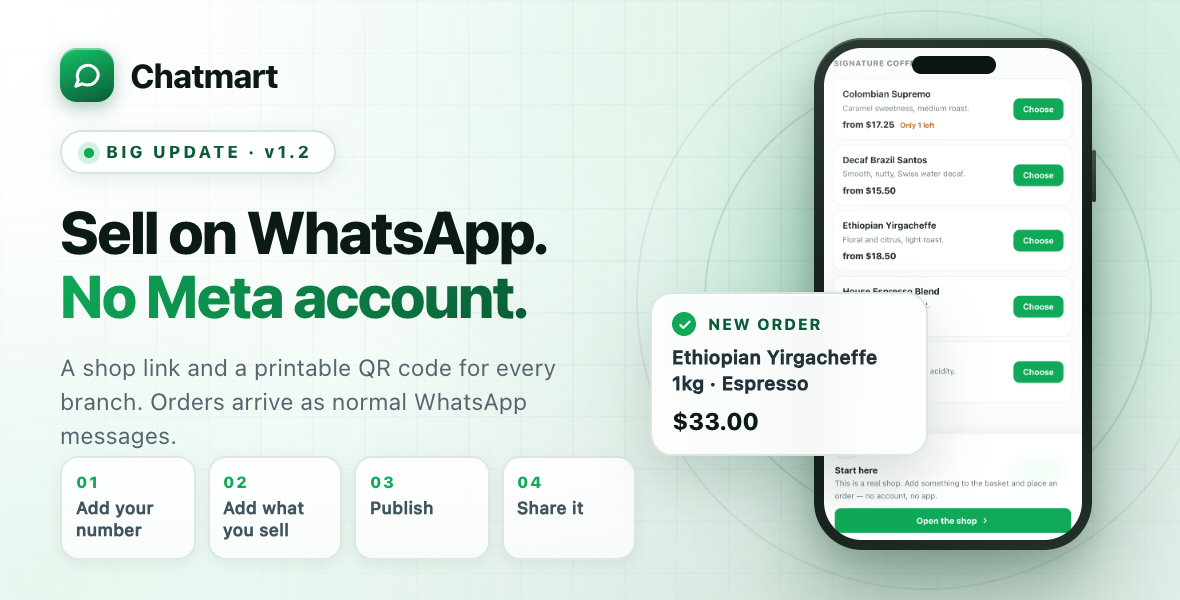 ChatMart – WhatsApp Commerce SaaS with QR Storefronts, Orders, Bookings & AI Upsells